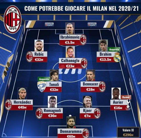 NBA球员交易及赛季影响分析（NBA球员交易对赛季格局的影响解析）