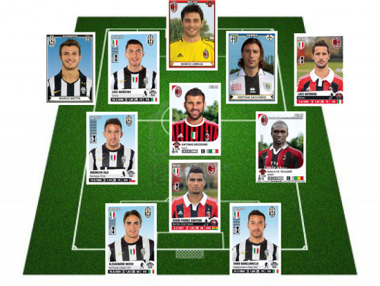 塔帅：赖斯能否出战得看情况，萨利巴和特罗萨德还需几天回归（阿尔特塔：赖斯出场存疑，萨利巴与特罗萨德需再等几天复出）